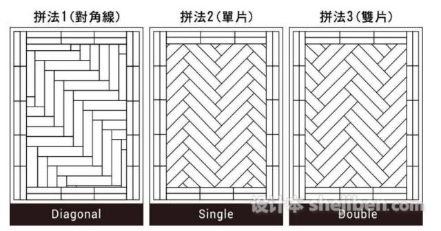鋪木地板，現(xiàn)在流行這樣玩！